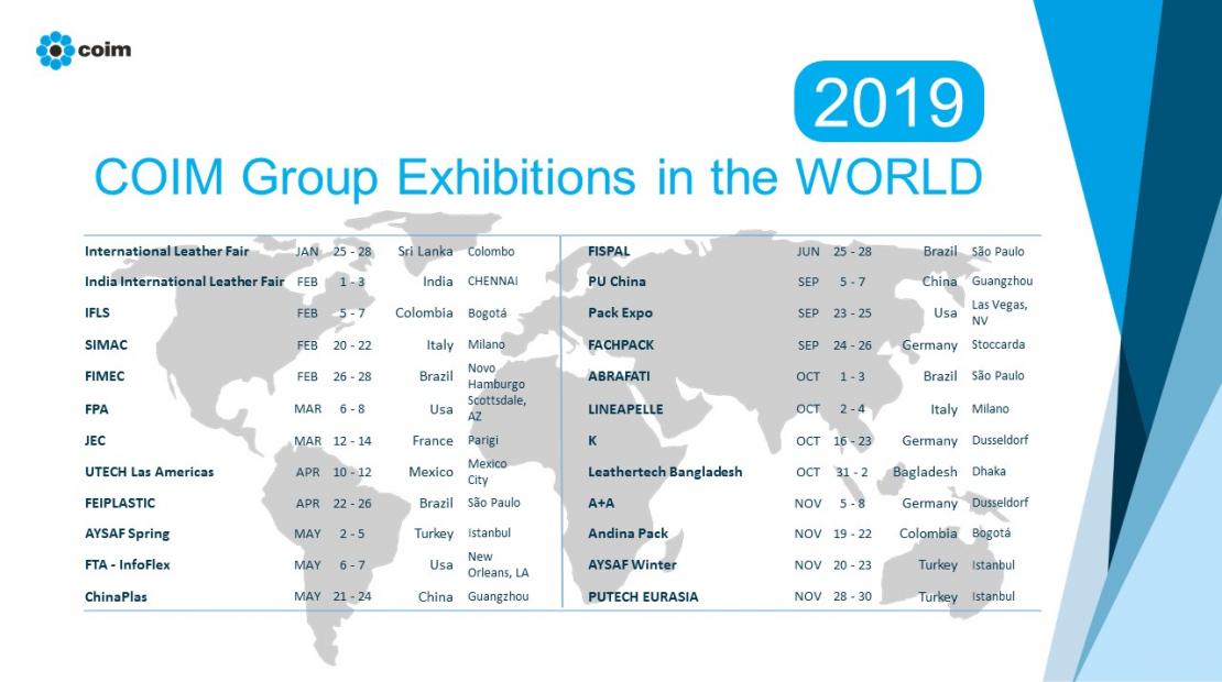 Feiras Internacionais 2019 COIM group